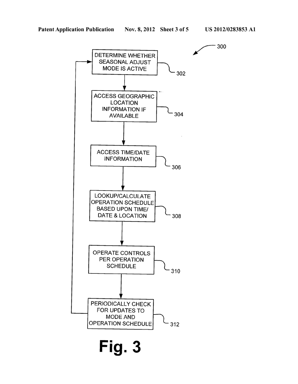 Residential Environmental Management Control System with Automatic     Adjustment - diagram, schematic, and image 04