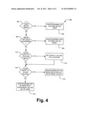 Residential Environmental Management Control System with Automatic     Adjustment diagram and image