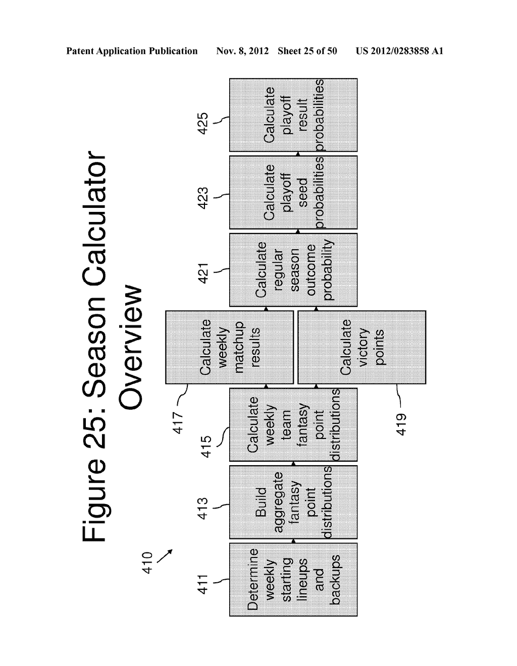 COMPUTERIZED SYSTEM AND METHOD FOR MANAGING FANTASY SPORTS TEAM - diagram, schematic, and image 26