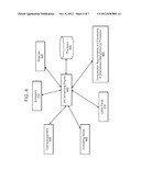 RESOURCE SCHEDULING AND ADAPTIVE CONTROL SOFTWARE FOR CUTTING ROOM     OPERATIONS diagram and image