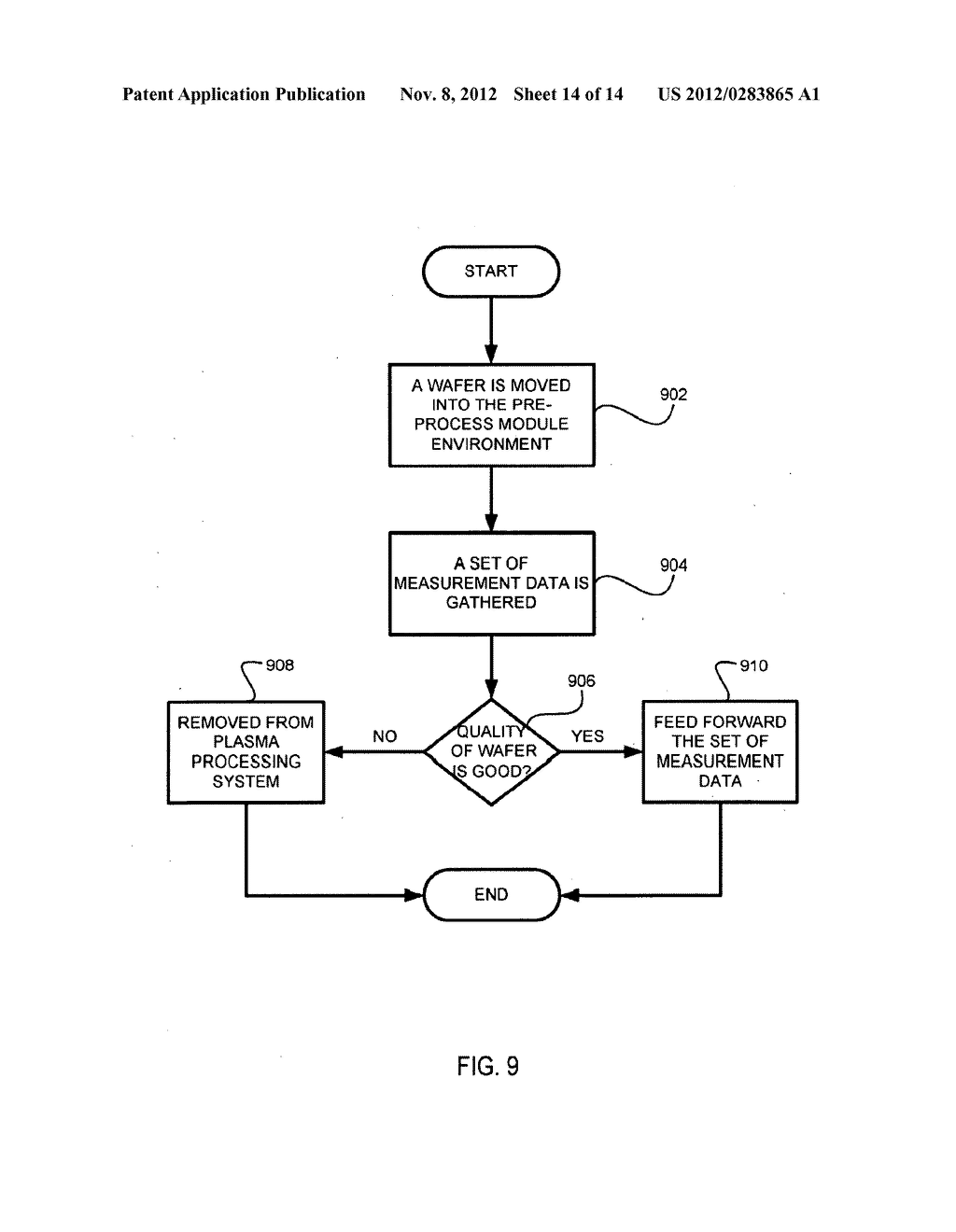 METHODS OF IN-SITU MEASUREMENTS OF WAFER BOW - diagram, schematic, and image 15