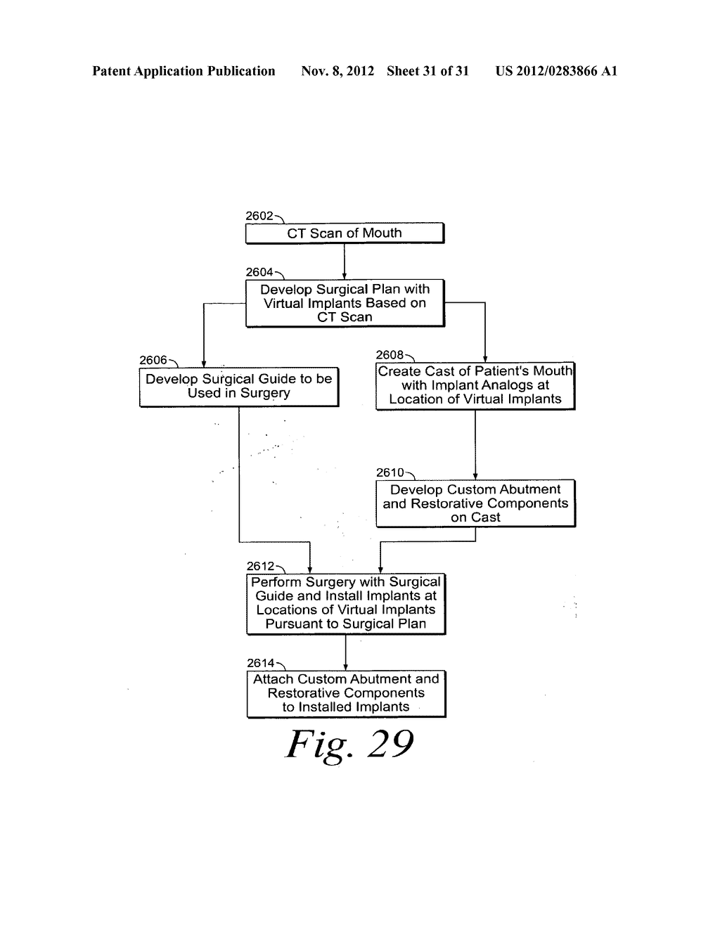 METHODS FOR PLACING AN IMPLANT ANALOG IN A PHYSICAL MODEL OF THE PATIENT'S     MOUTH - diagram, schematic, and image 32