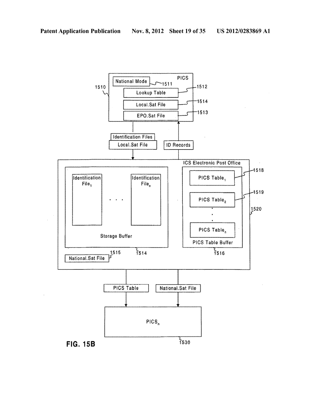 APPARATUS AND METHODS FOR IDENTIFYING AND PROCESSING MAIL USING AN     IDENTIFICATION CODE - diagram, schematic, and image 20