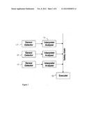 CONVEYOR SAFETY CONTROL diagram and image