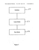 CONVEYOR SAFETY CONTROL diagram and image