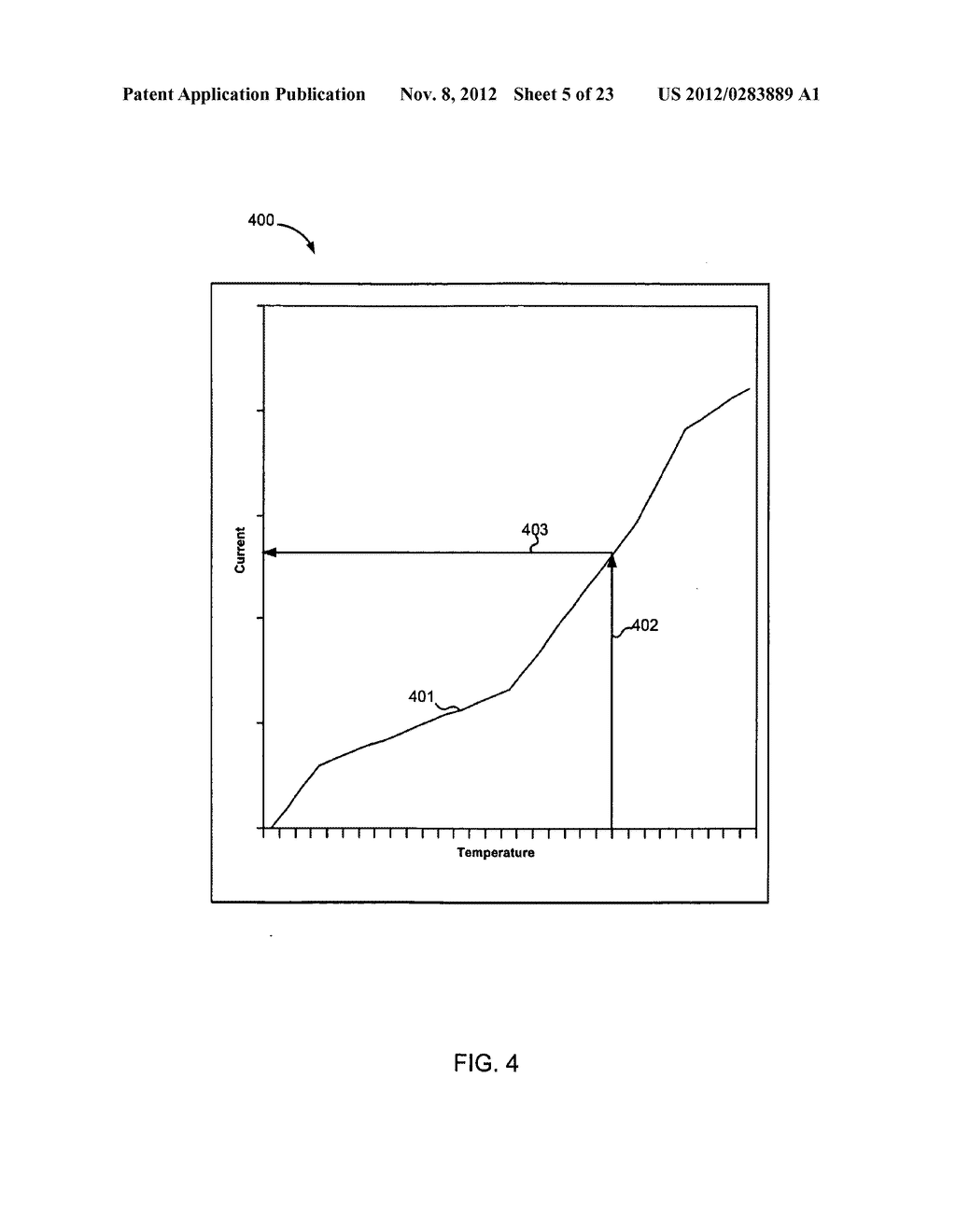 Method, a system, a computer-readable medium, and a power controlling     apparatus for applying and distributing power - diagram, schematic, and image 06