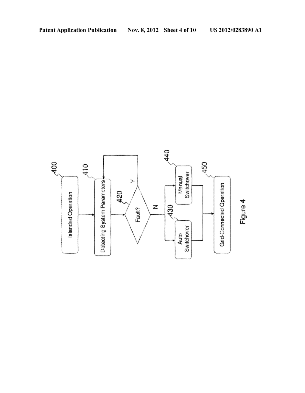 Control Apparatus for Micro-grid Connect/Disconnect from Grid - diagram, schematic, and image 05