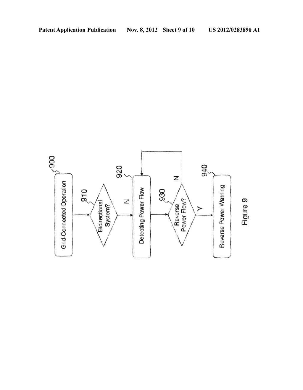 Control Apparatus for Micro-grid Connect/Disconnect from Grid - diagram, schematic, and image 10