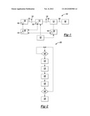 ACTUATOR TORQUE PRODUCTION DIAGNOSTIC diagram and image