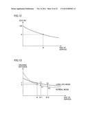 VEHICLE AND METHOD FOR CONTROLLING VEHICLE diagram and image