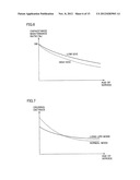 VEHICLE AND METHOD FOR CONTROLLING VEHICLE diagram and image