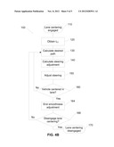 SYSTEM AND METHOD FOR ADJUSTING SMOOTHNESS FOR LANE CENTERING STEERING     CONTROL diagram and image