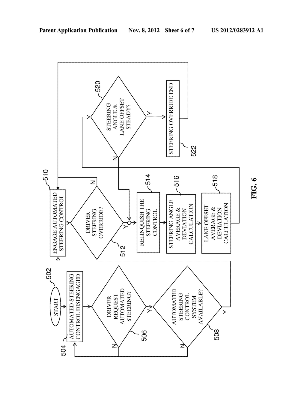 SYSTEM AND METHOD OF STEERING OVERRIDE END DETECTION FOR AUTOMATED LANE     CENTERING - diagram, schematic, and image 07