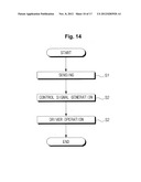 LEVELING CONTROL SYSTEM AND METHOD FOR HEAVY EQUIPMENT diagram and image