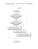 LEVELING CONTROL SYSTEM AND METHOD FOR HEAVY EQUIPMENT diagram and image