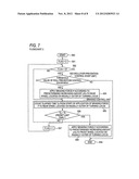 MOTION CONTROL APPARATUS FOR VEHICLE diagram and image