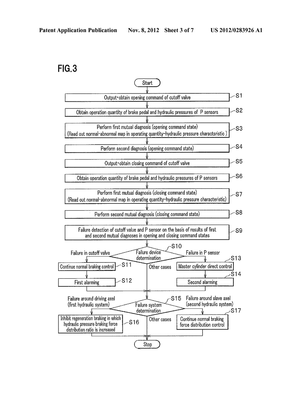 BRAKING DEVICE AND BRAKING METHOD - diagram, schematic, and image 04