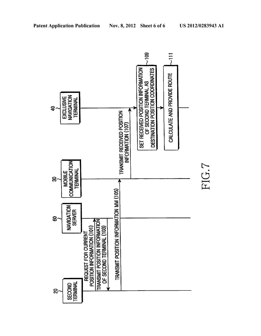 METHOD AND APPARATUS FOR SETTING DESTINATION IN NAVIGATION TERMINAL - diagram, schematic, and image 07