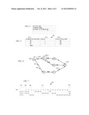 WIRELESS SENSOR NETWORK TRAFFIC NAVIGATION ANALYTICS diagram and image