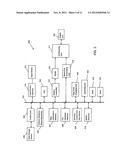 DYNAMIC DESTINATION MAP DISPLAY FOR NAVIGATION SYSTEM diagram and image