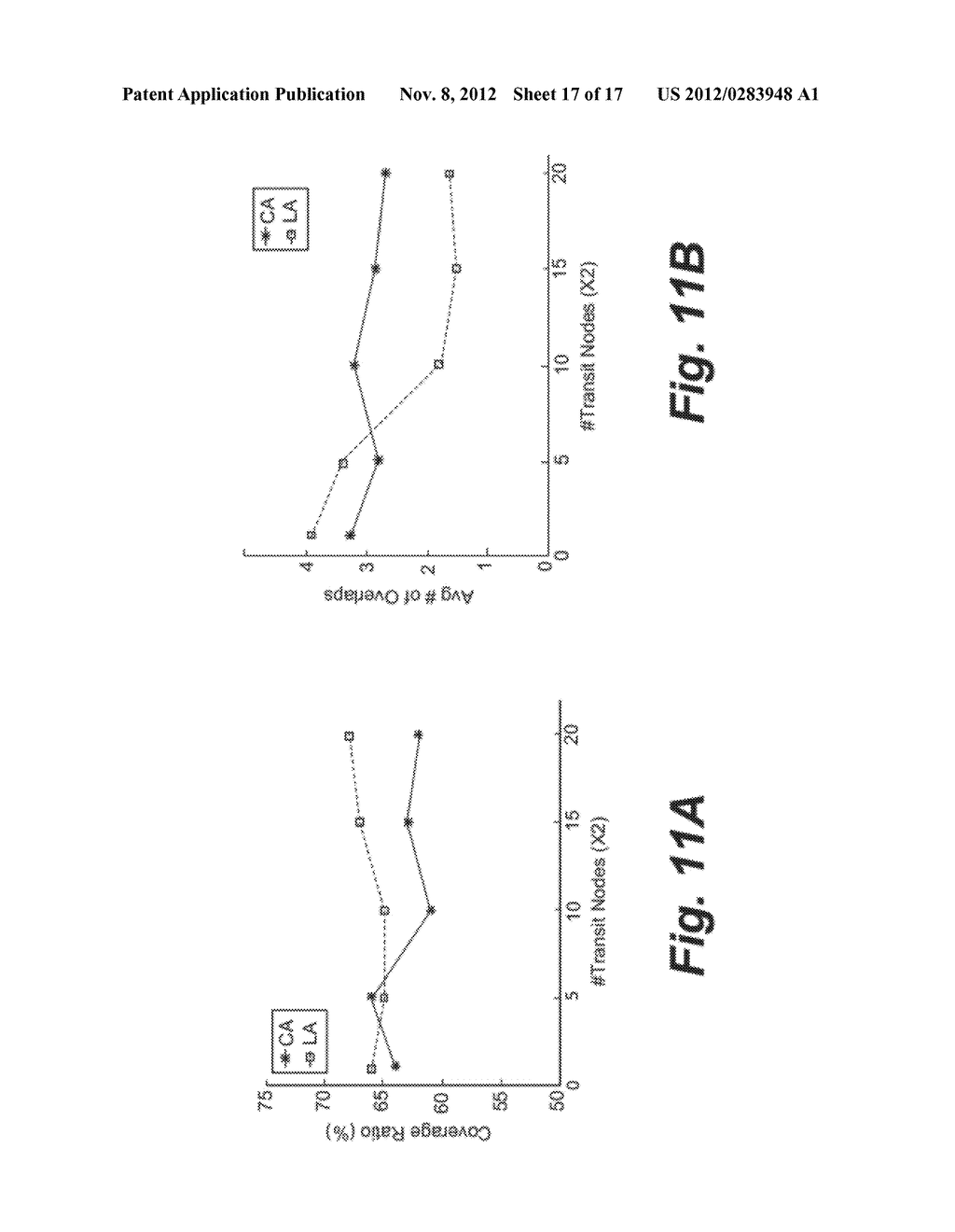 Hierarchical and Exact Fastest Path Computation in Time-dependent Spatial     Networks - diagram, schematic, and image 18