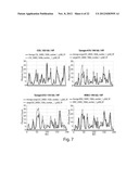 METHODS FOR DATA MANIPULATION RELATING TO POLYMER LINEAR ANALYSIS diagram and image