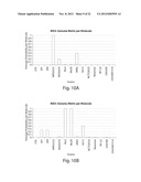 METHODS FOR DATA MANIPULATION RELATING TO POLYMER LINEAR ANALYSIS diagram and image