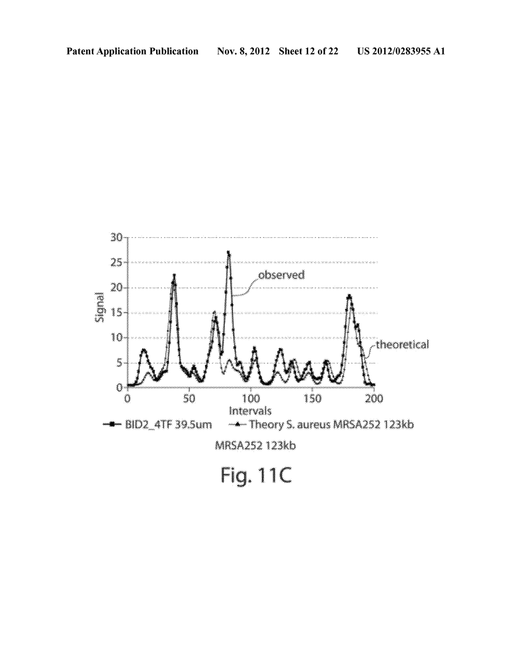 METHODS FOR DATA MANIPULATION RELATING TO POLYMER LINEAR ANALYSIS - diagram, schematic, and image 13