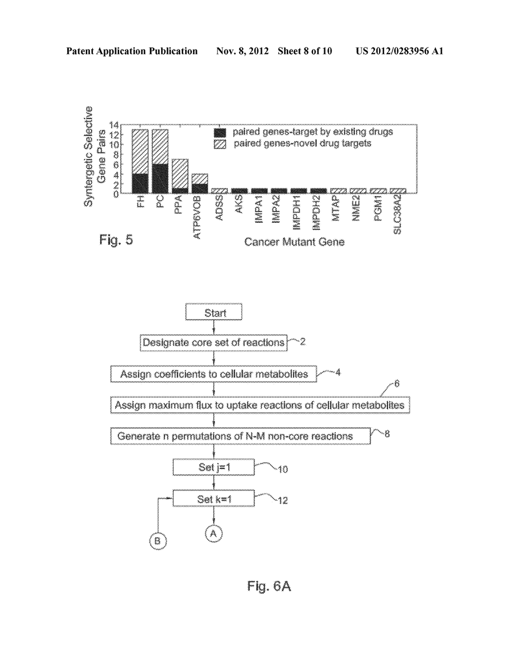 METHOD AND SYSTEM FOR PREDICTING SELECTIVE CANCER DRUG TARGETS - diagram, schematic, and image 09