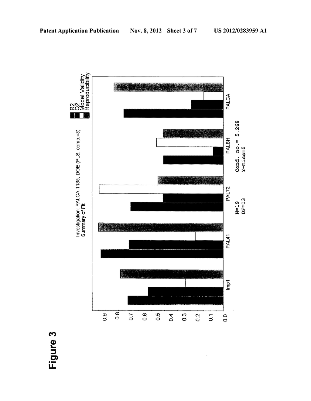 PROCESS FOR THE AUTOMATED CLASSIFICATION AND ANALYSIS OF RAW DATA AND ITS     USE IN THE OPTIMIZATION OF PROCESSES - diagram, schematic, and image 04