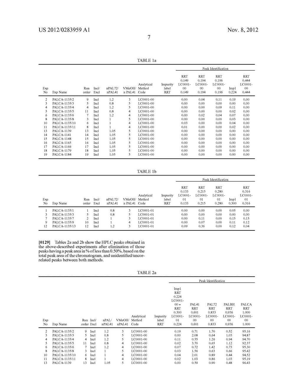 PROCESS FOR THE AUTOMATED CLASSIFICATION AND ANALYSIS OF RAW DATA AND ITS     USE IN THE OPTIMIZATION OF PROCESSES - diagram, schematic, and image 15