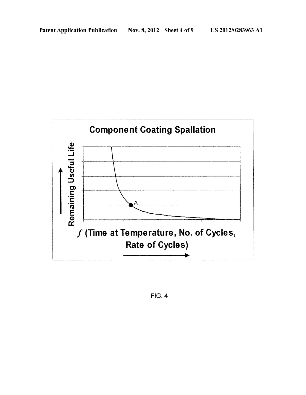 METHOD FOR PREDICTING A REMAINING USEFUL LIFE OF AN ENGINE AND COMPONENTS     THEREOF - diagram, schematic, and image 05