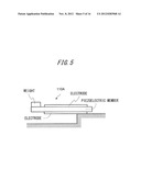 Measuring Apparatus, Measuring System, Electric Power Supply Apparatus,     and Electric Power Supply Method diagram and image