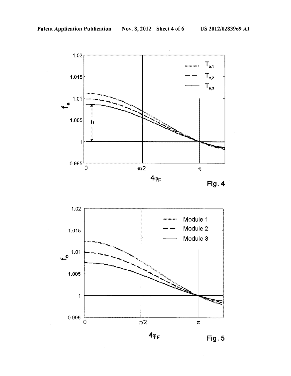 FIBER-OPTIC CURRENT SENSING USING A SENSOR WITH EXCHANGEABLE SUB-MODULES - diagram, schematic, and image 05