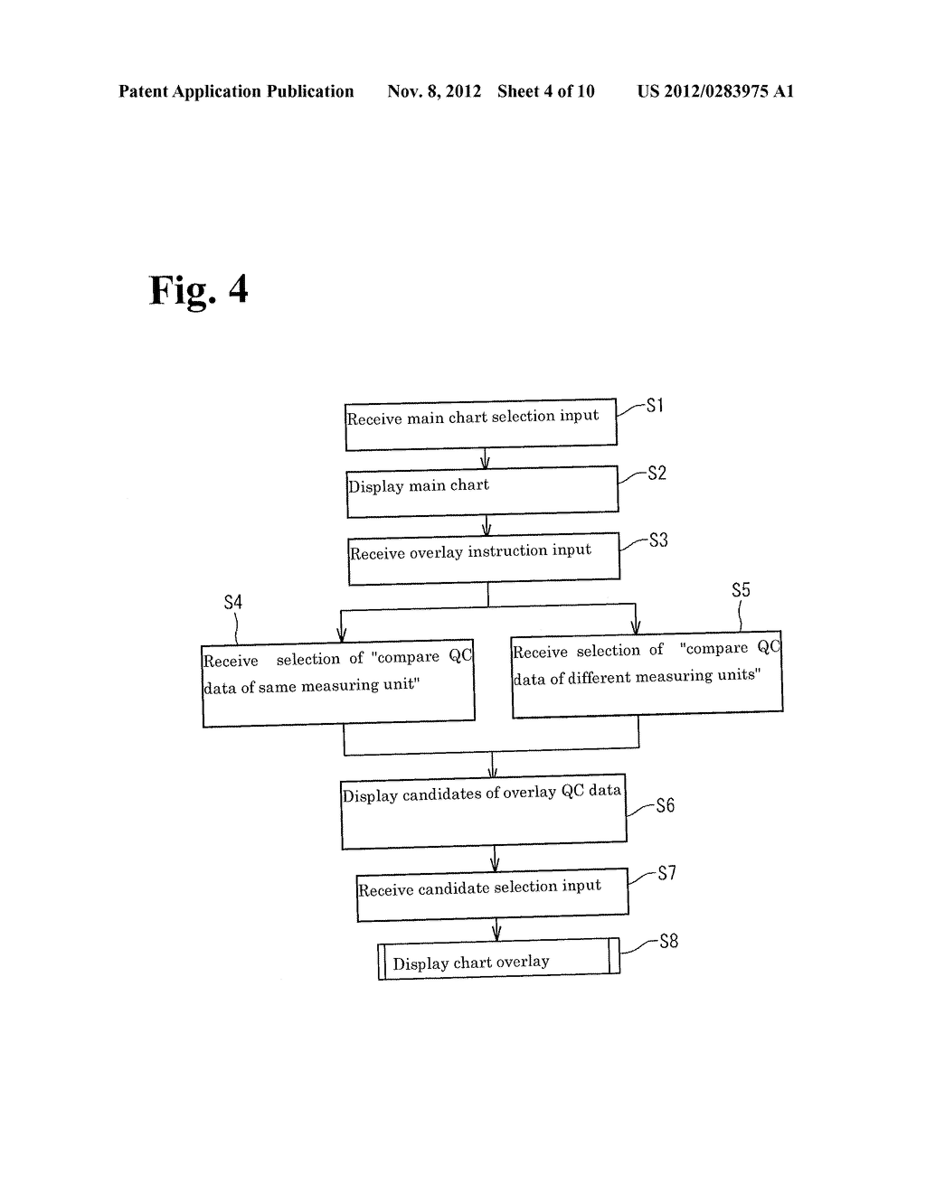 SAMPLE ANALYZER AND DATA PROCESSING APPARATUS - diagram, schematic, and image 05