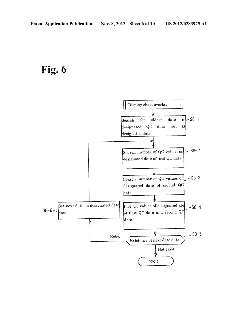 SAMPLE ANALYZER AND DATA PROCESSING APPARATUS - diagram, schematic, and image 07