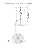 AXIS RUN-OUT MEASURING METHOD AND ANGLE DETECTING DEVICE WITH     SELF-CALIBRATION FUNCTION HAVING AXIS RUN-OUT MEASURING FUNCTION diagram and image