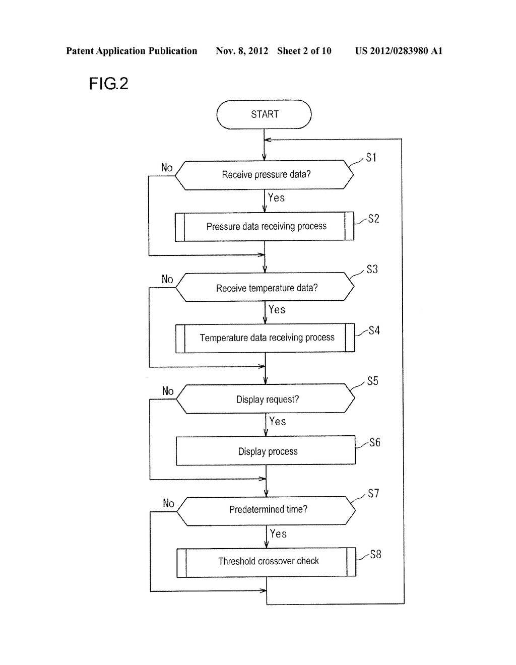 METHOD OF MANAGING CLINICAL TESTING APPARATUS, CLINICAL TESTING SYSTEM,     AND MAINTENANCE MANAGEMENT APPARATUS - diagram, schematic, and image 03