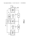 System and Method for Measuring Positions diagram and image