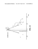 System and Method for Measuring Positions diagram and image