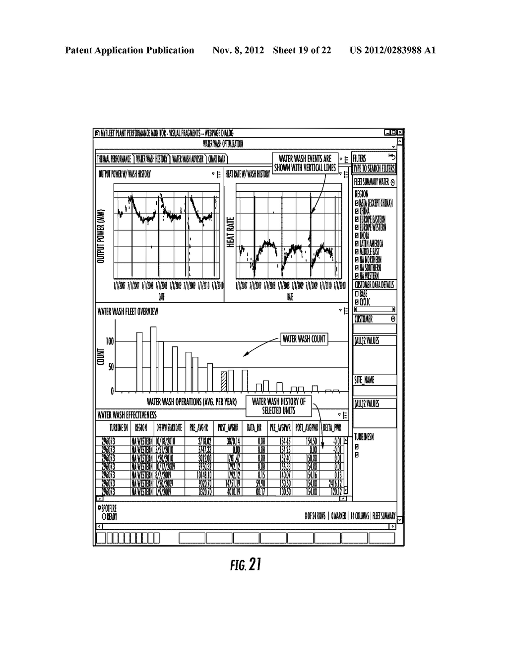 AUTOMATED SYSTEM AND METHOD FOR IMPLEMENTING UNIT AND COLLECTIVE LEVEL     BENCHMARKING OF POWER PLANT OPERATIONS - diagram, schematic, and image 20