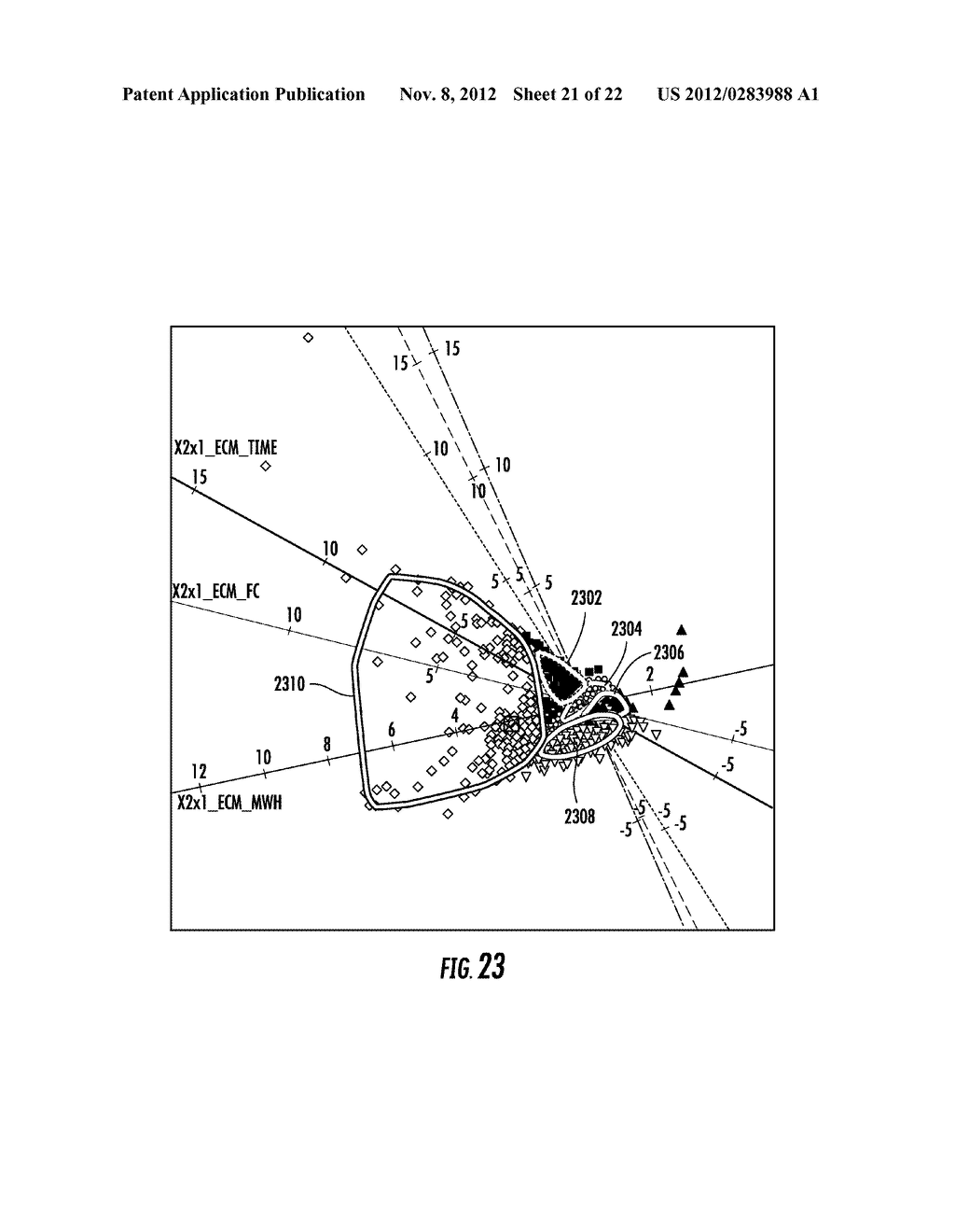 AUTOMATED SYSTEM AND METHOD FOR IMPLEMENTING UNIT AND COLLECTIVE LEVEL     BENCHMARKING OF POWER PLANT OPERATIONS - diagram, schematic, and image 22