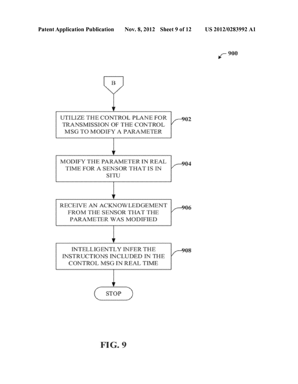 CONTROL PLANE FOR SENSOR COMMUNICATION - diagram, schematic, and image 10