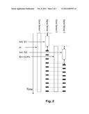 Measuring apparatus diagram and image