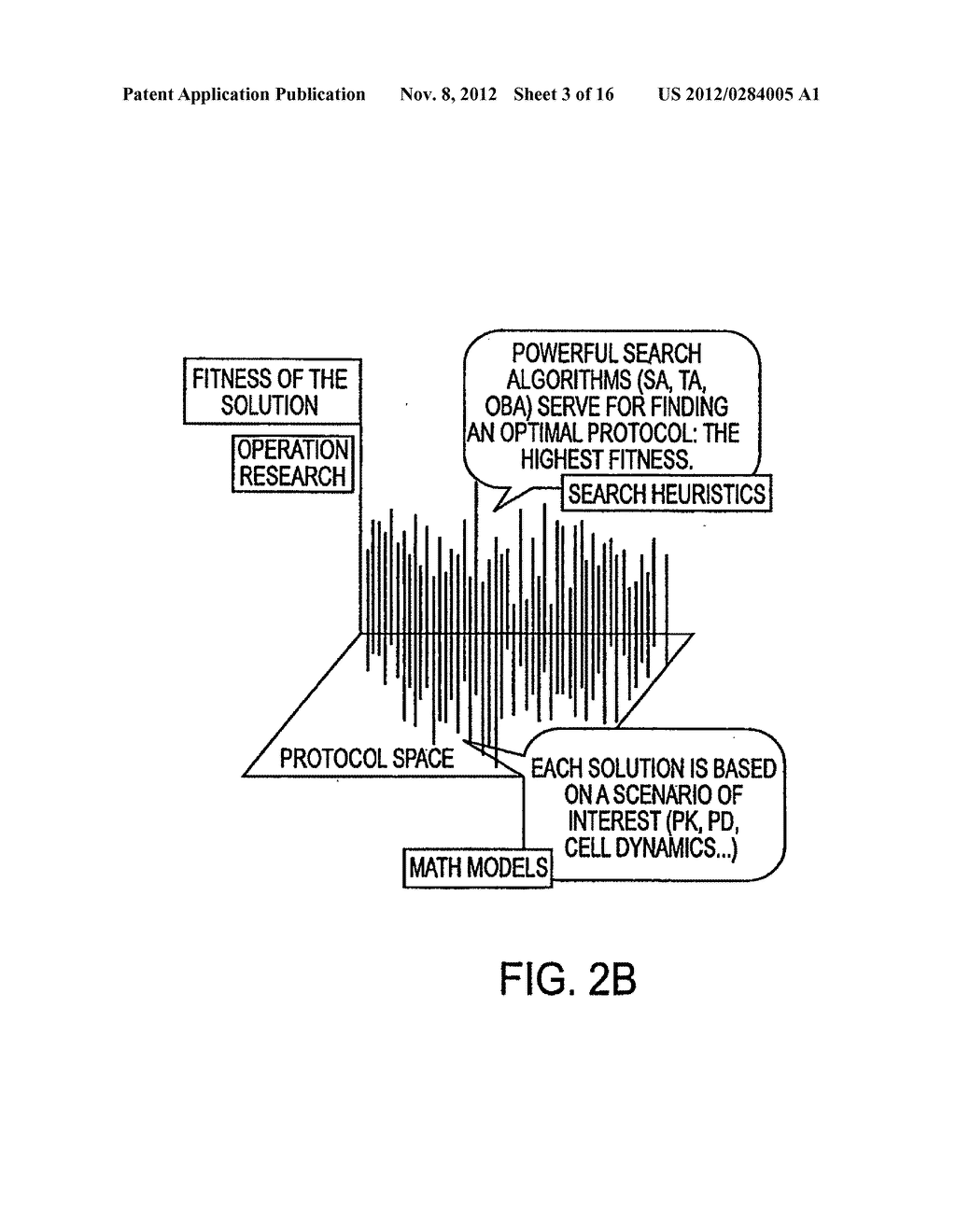 SYSTEM AND METHODS FOR OPTIMIZED DRUG DELIVERY AND PROGRESSION OF DISEASED     AND NORMAL CELLS - diagram, schematic, and image 04