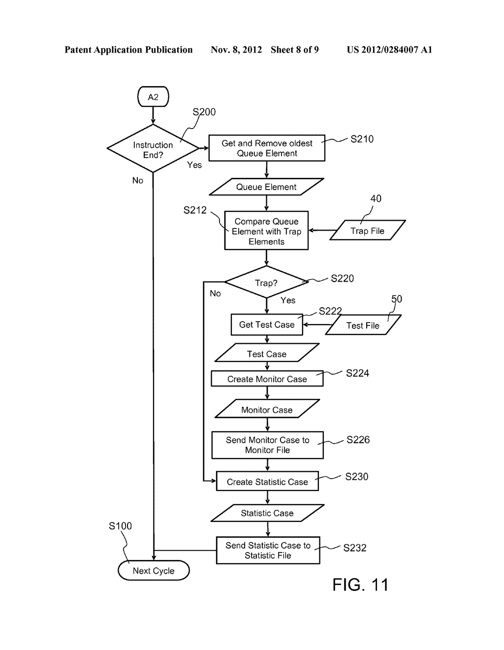 VERIFYING A PROCESSOR DESIGN USING A PROCESSOR SIMULATION MODEL - diagram, schematic, and image 09