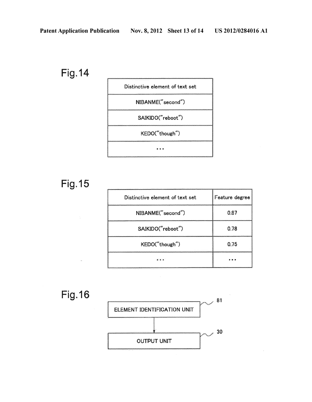 TEXT MINING METHOD, TEXT MINING DEVICE AND TEXT MINING PROGRAM - diagram, schematic, and image 14