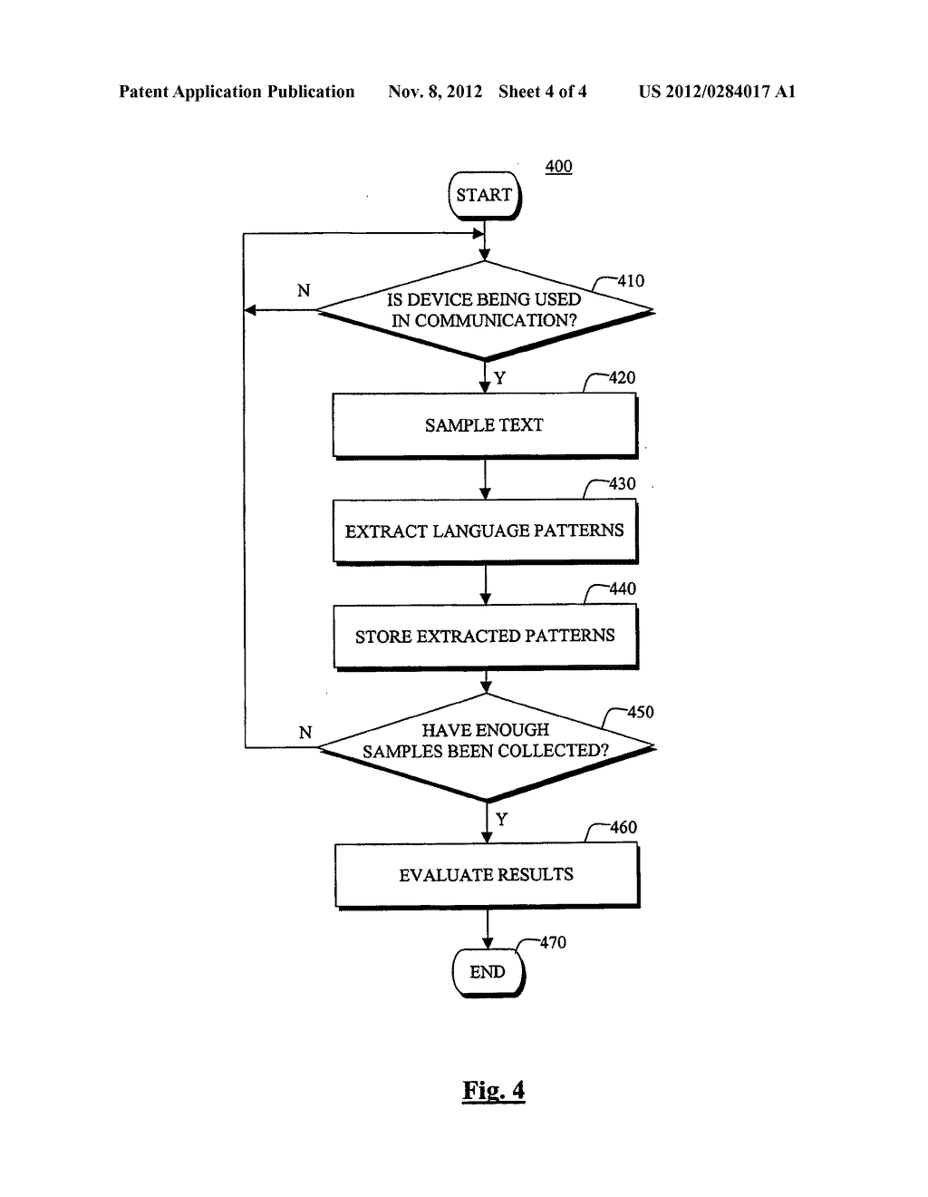Systems, Methods, and Programs for Detecting Unauthorized Use of Text     Based Communications - diagram, schematic, and image 05