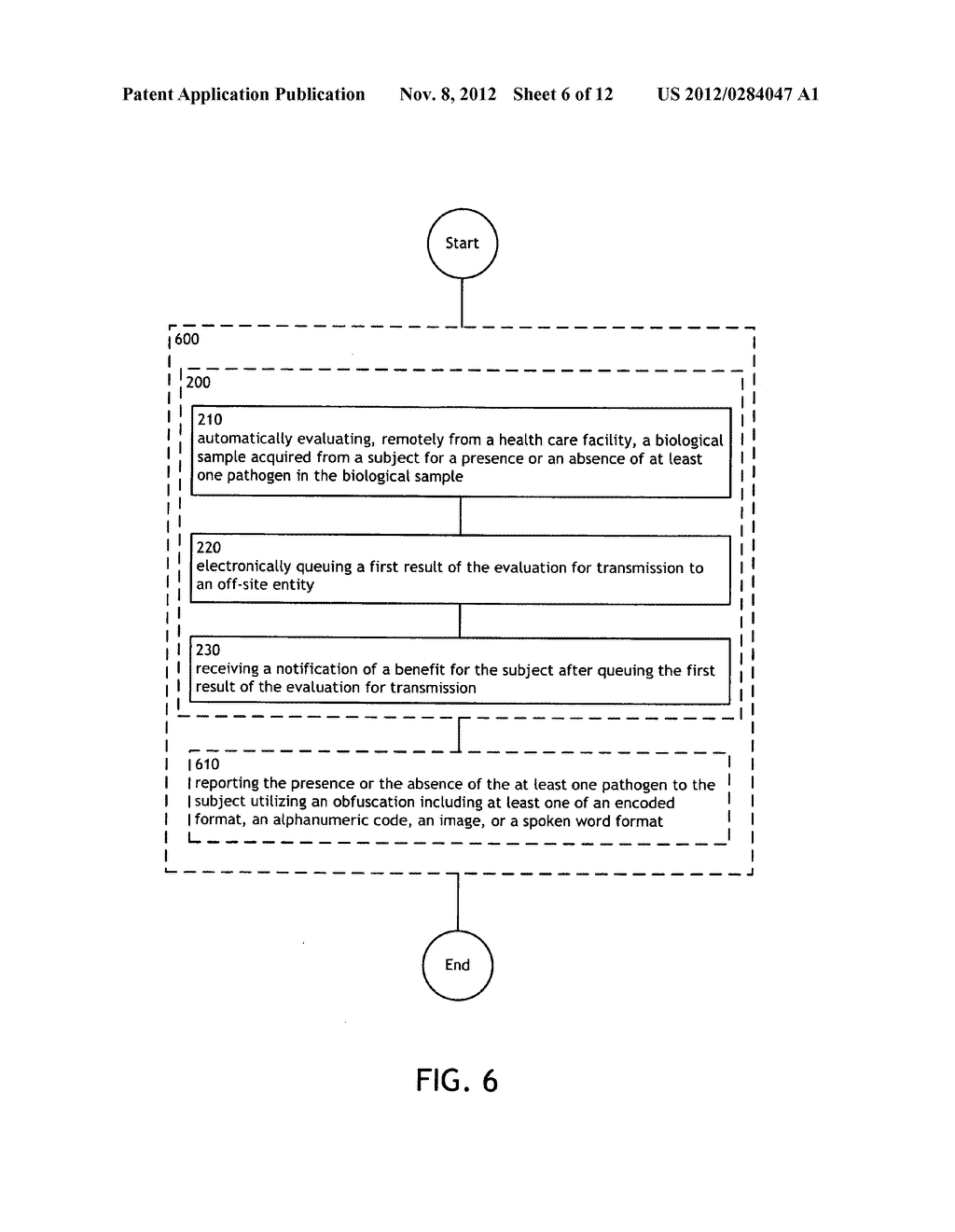 Method for receiving a notification of a benefit after queuing the result     of an evaluation of a sample for transmission - diagram, schematic, and image 07