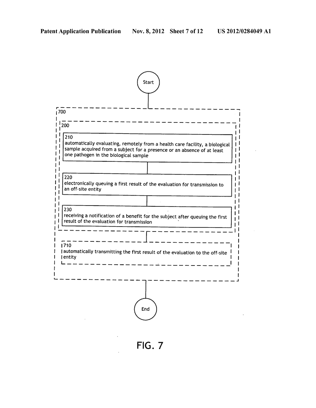 System and device for receiving a notification of a benefit after queuing     the result of an evaluation of a sample for transmission - diagram, schematic, and image 08